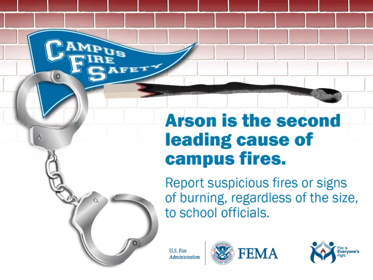 Raising awareness about campus safety: highlighting arson prevention and the importance of reporting any signs of suspicious fires to ensure a secure educational environment.
