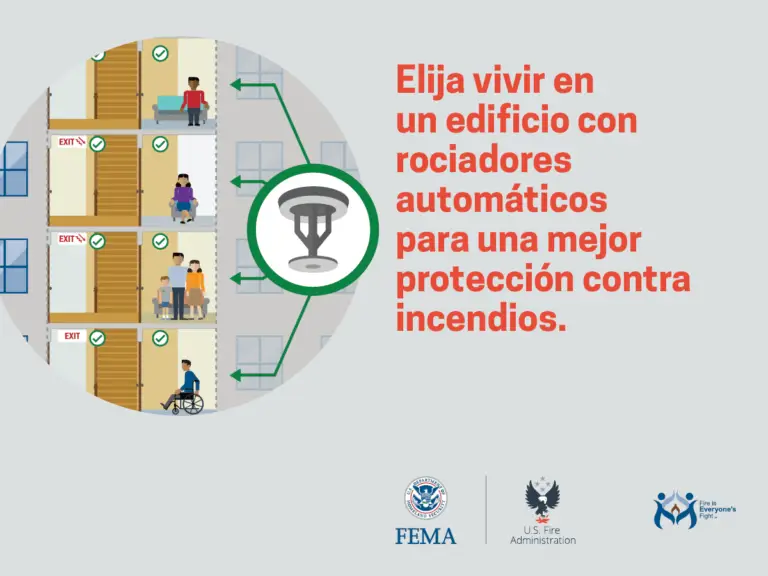 Infografía de seguridad contra incendios destacando la importancia de elegir vivir en edificios con rociadores automáticos para una mejor protección para personas con disc