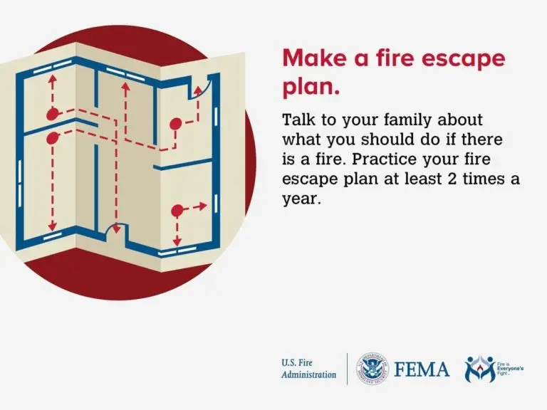 Plan ahead for safety: map out your home's fire escape routes and practice with your family to ensure everyone knows what to do in an emergency.
