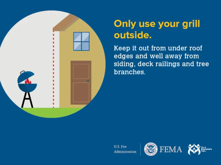 Safe grilling tip: ensure your barbecue is outdoors, away from the house, roof edges, deck railings, and branches for fire safety. (image courtesy of u.s. fire administration/fema).