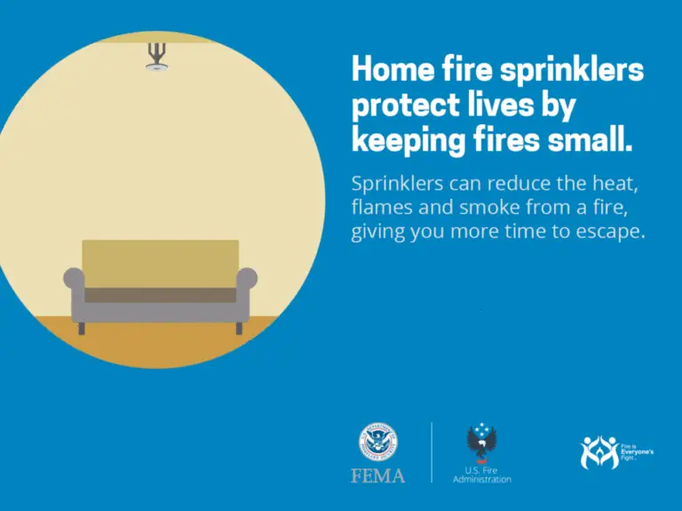 An informative illustration highlighting the benefits of home fire sprinklers: keeping fires small to save lives and provide more time to escape.