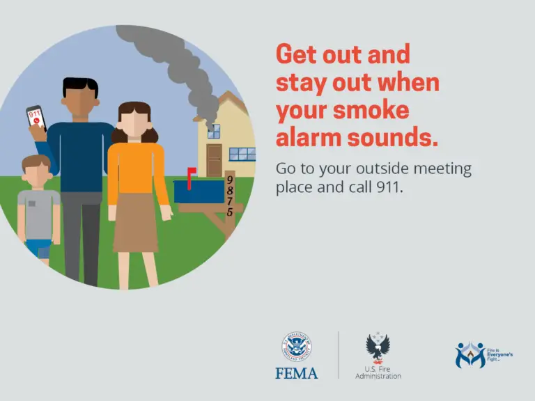 Family safety during a fire emergency: evacuate immediately and call for help.